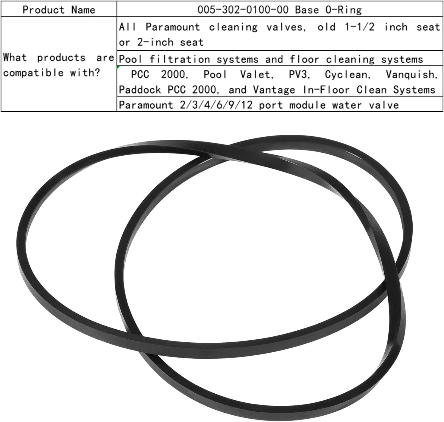 005-302-0100-00 Water Valve Base O-Ring for Paramount 2/3/4/6/9/12 Port Modules