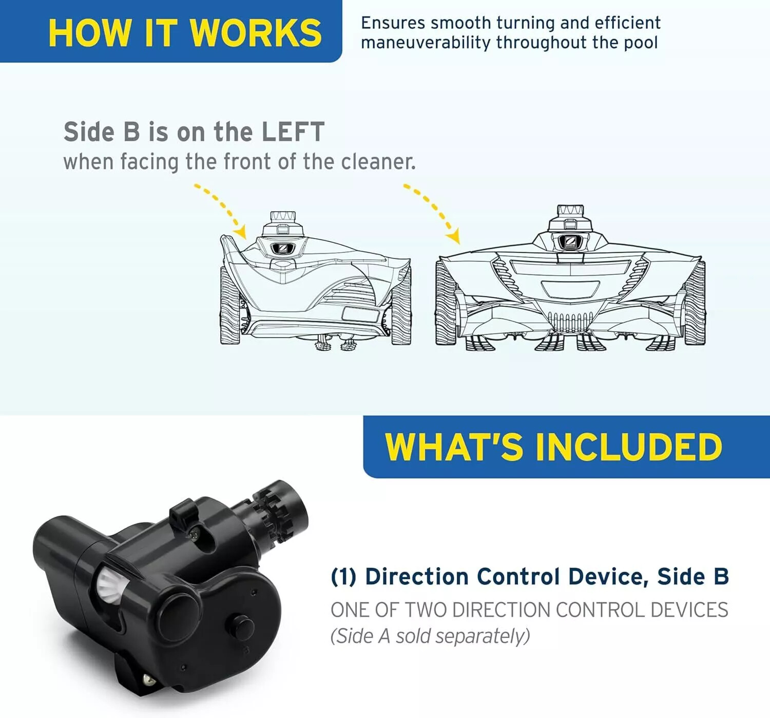 R0524800 R0524700 Device Side A/B for Zodiac Baracuda MX8,MX6,Elite Pool Cleaner