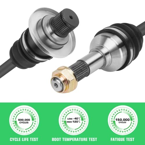 Rear Right CV Axle & Wheel Bearing Kit Fit for 1*Rear Right Axle+Bearing