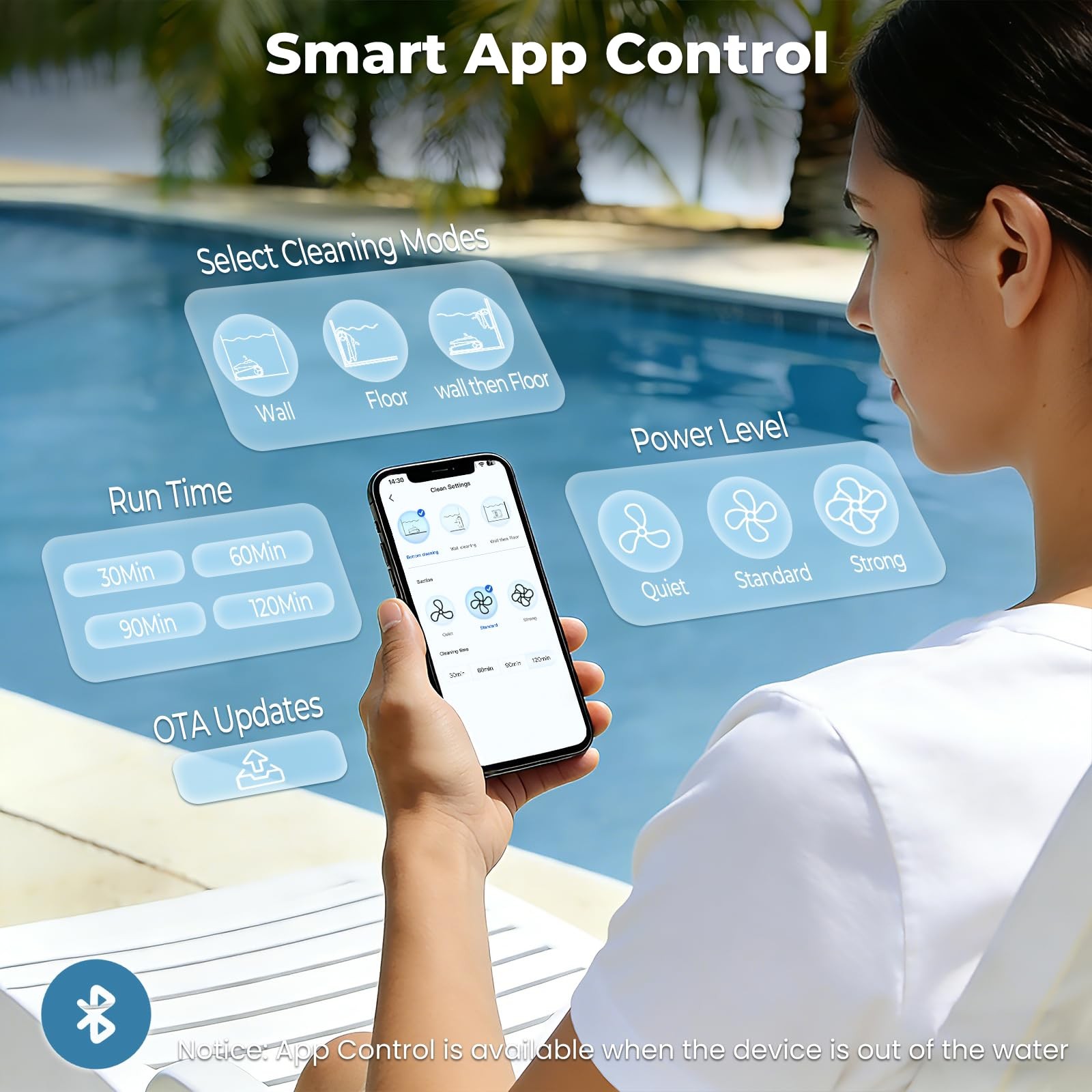 Automatic Robotic Pool Cleaner, Cordless Vacuum Robot 4 Inground & Above Ground