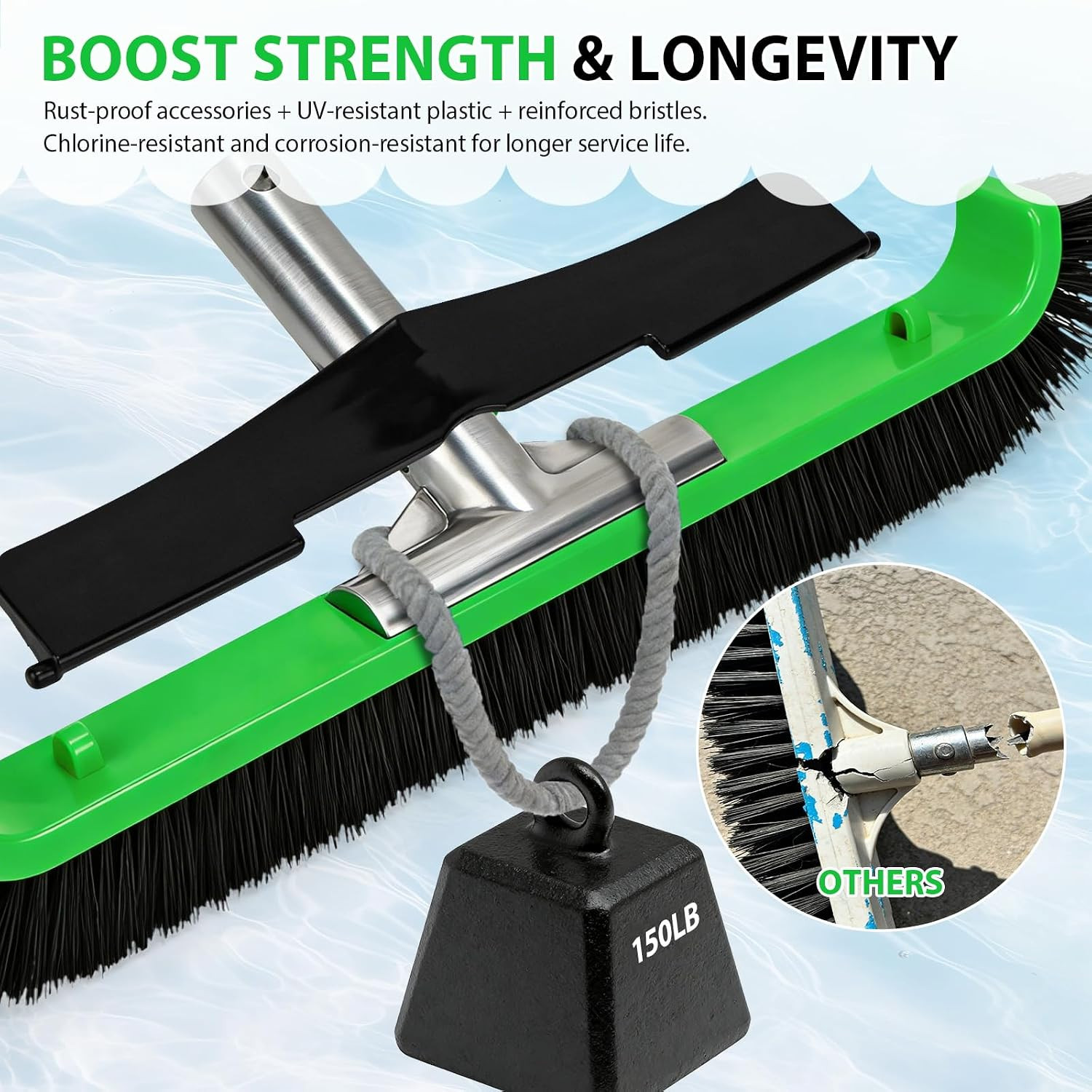 Wide Pool Brush Head, Heavy Duty Pool Scrub Brush with 12-Rows Soft Bristles, In