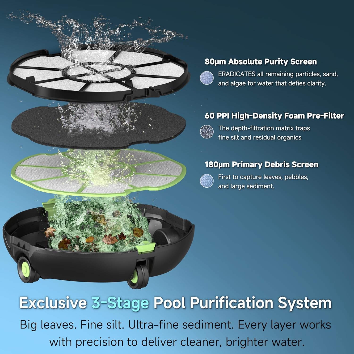Regular Maintenance Pool Cleaner Pooloob