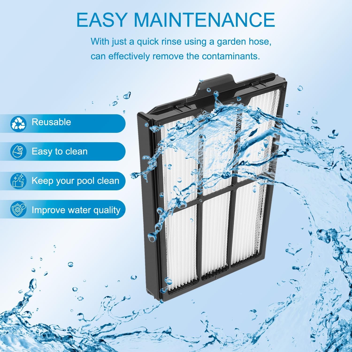 9991467-R4 Ultra-Fine Filter Cartridge Filter Panel Proteus DX4 Active 20 30 30i