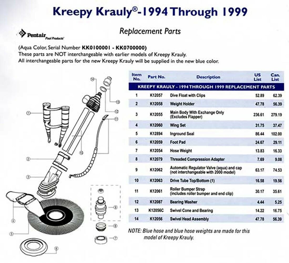 Roller Bumper Strap Kit K12161 K12061 Replacement Kreepy Krauly K70400, K70405