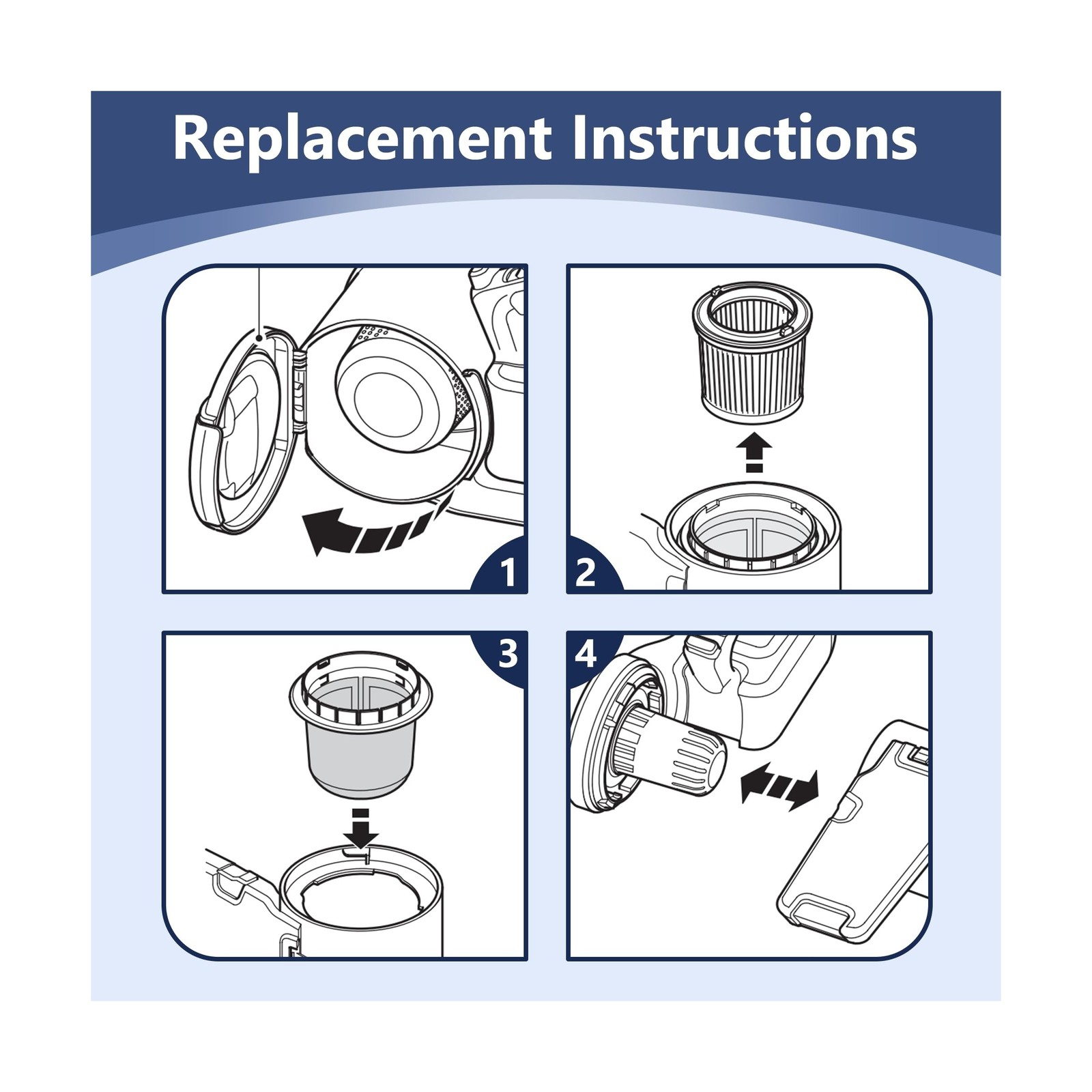 PVF110 Filter Replacement for Black and Decker Handheld Pivot Vacuu… Fast Ship