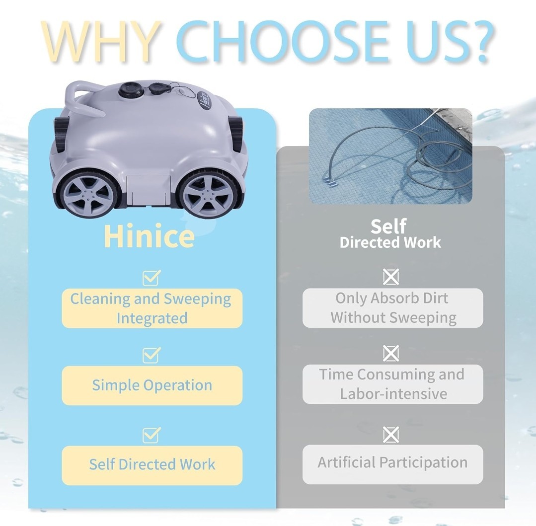 Hinice Cordless Robotic Pool Cleaner, Automatic Pool Vacuum Robot (Grey) 2152 sq