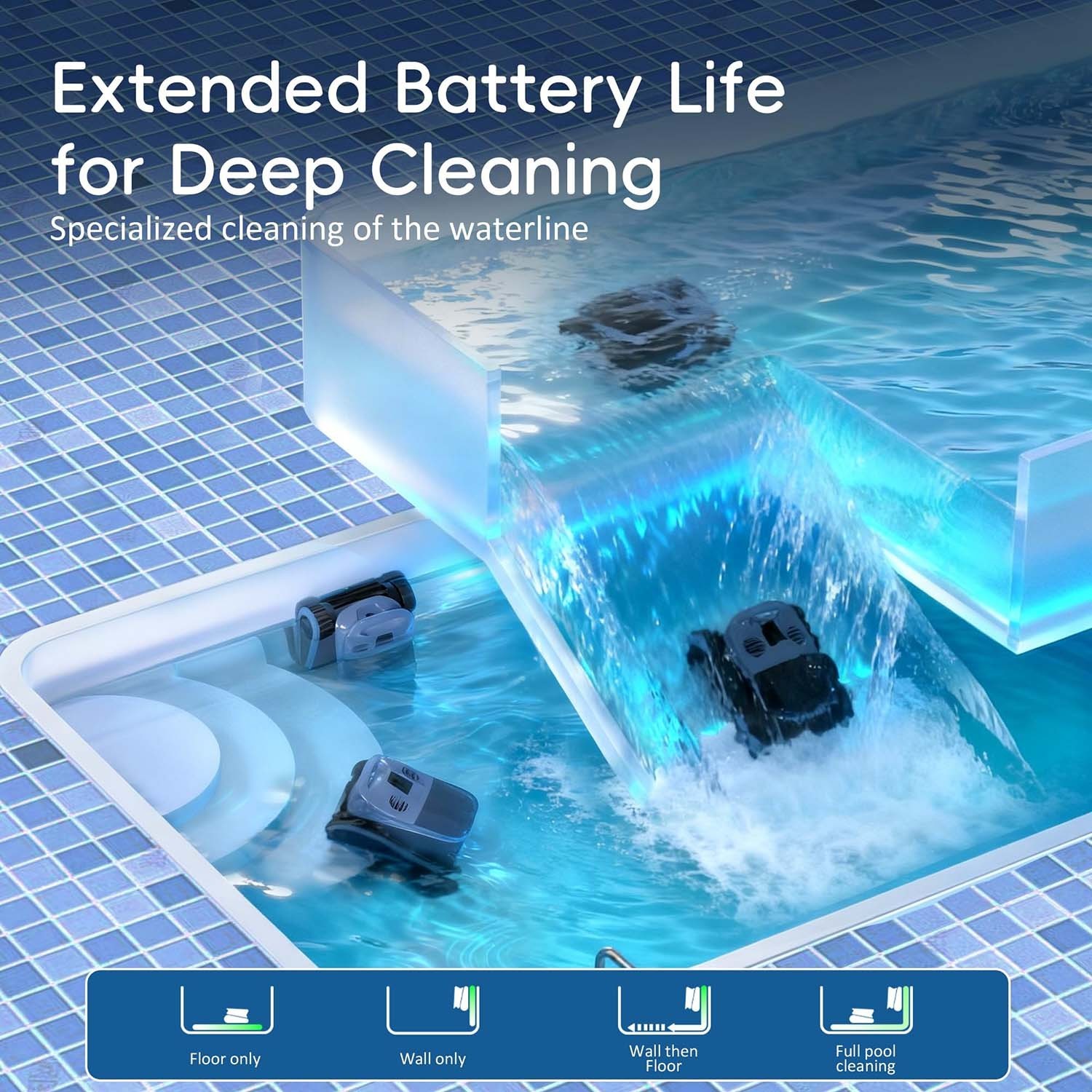 SEAUTO 4H Cordless Robotic Pool Cleaner, Dual Filtrations, Floor Wall &Waterline