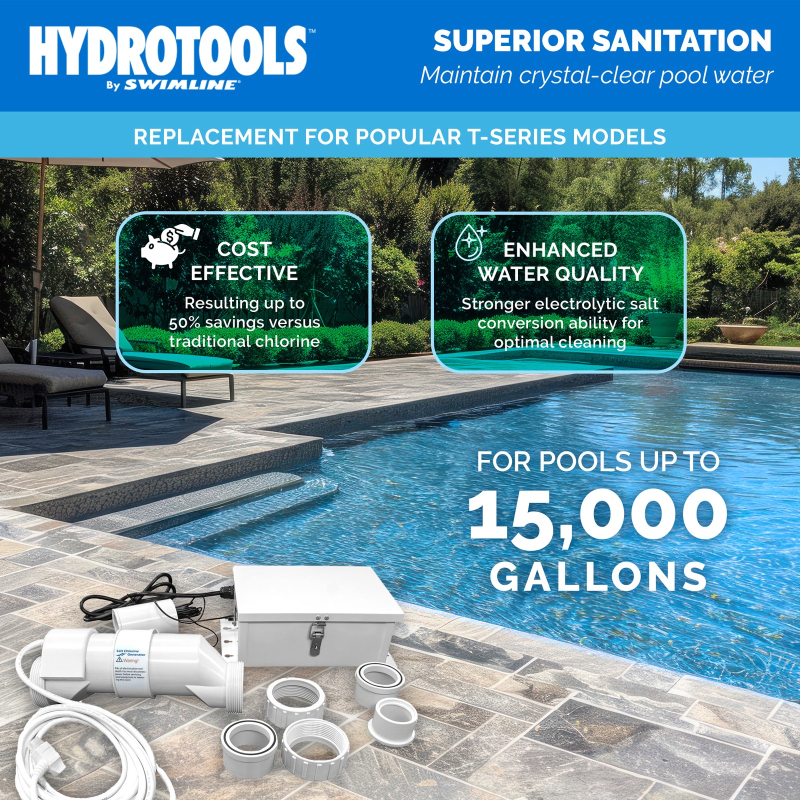 Swimline 87615 Salt Water Chlorine Generator System, 15K Gallon Swimming Pools