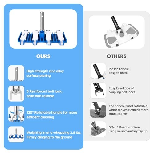 Pool Vacuum Head, Manual Cleaning Vacuum with Wheels 14 » Heavy Duty Handle
