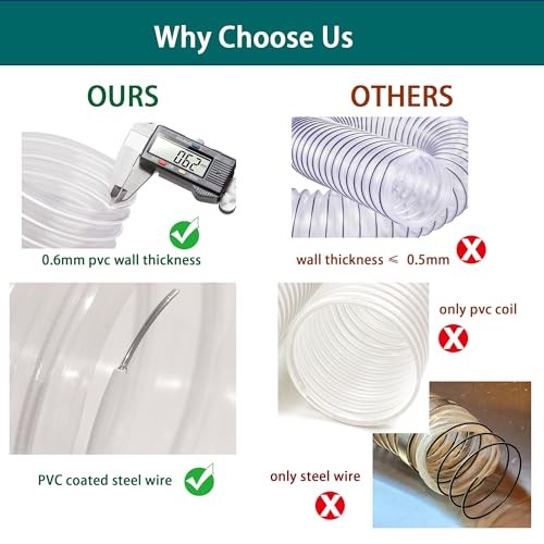 2.5 Inch x 10 Feet Dust Collection Hose – Heavy 2.5 Inch x 10 Feet + 2 clamps
