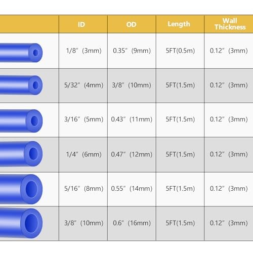 Shineyoo Vacuum Hose Automotive Kit 6PCS 1/8&Prime; 5/32&Prime; 3/16&Prime; 1/4&Prime; 5/16&Prime; 3/8&Prime; 5FT