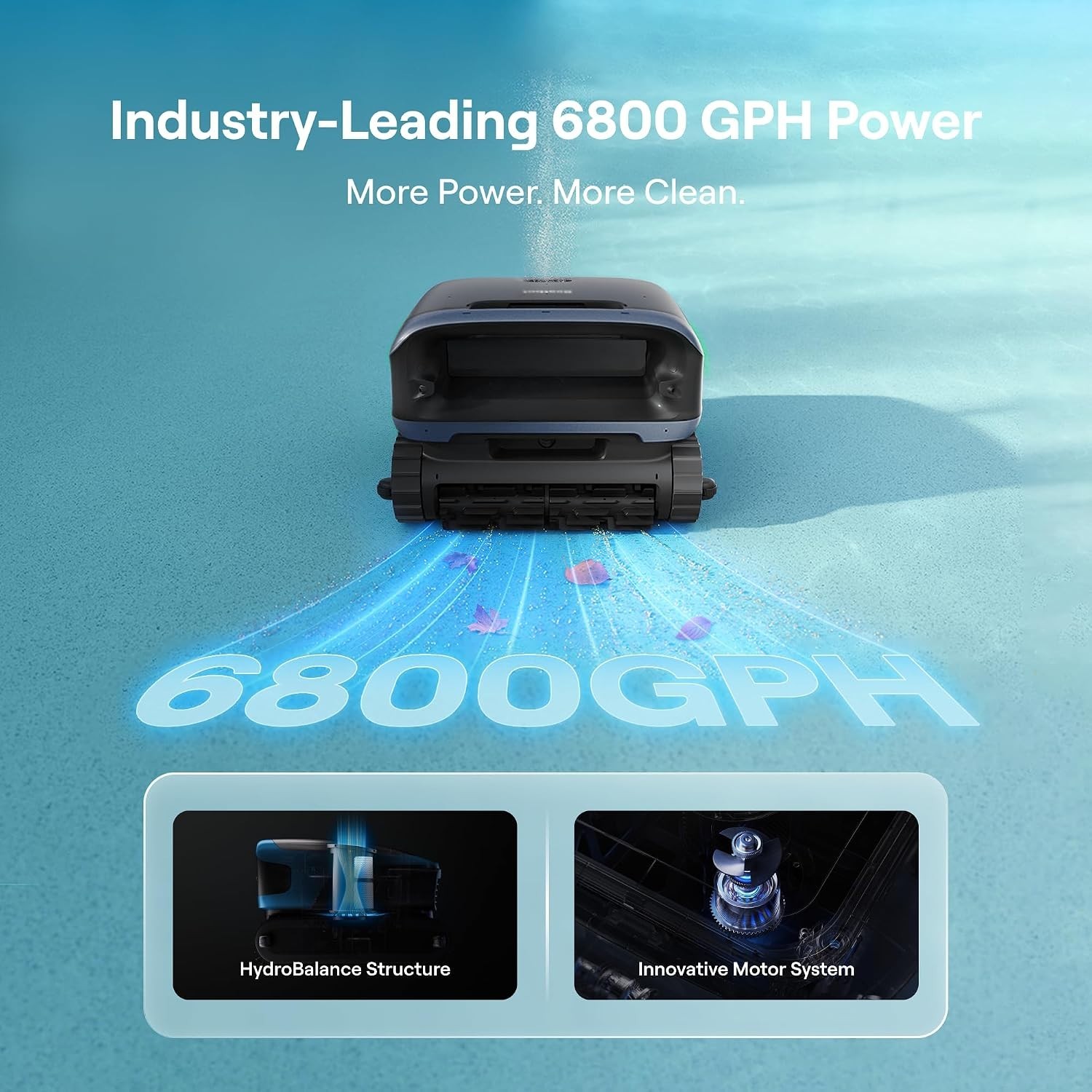 Beatbot Sora 70 Pool Vacuum Robot, 360° Top-to-Bottom Cleaning, Smart Surface