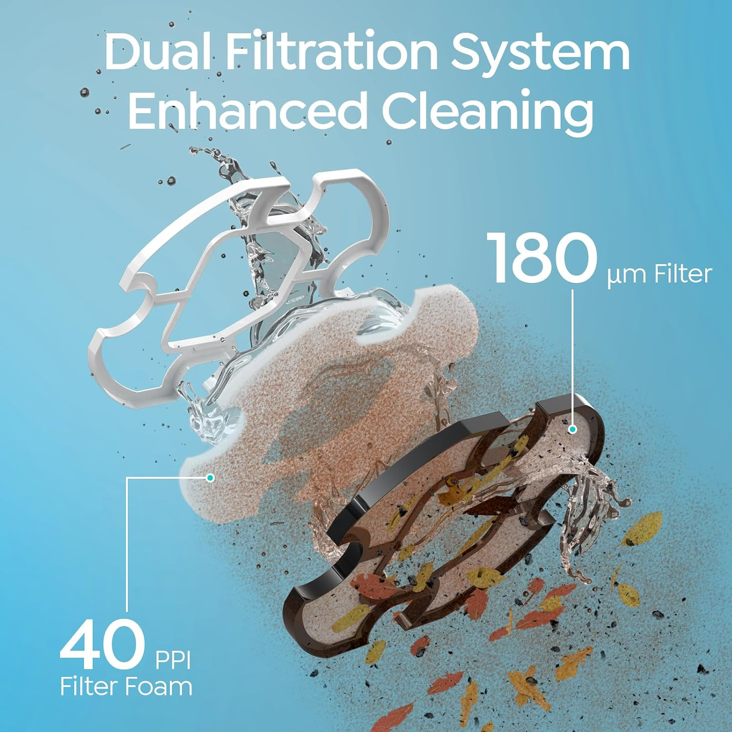 S2 Pool Vacuum Robot for above Ground Pools, Cordless Operation, 90-Min Runtime,