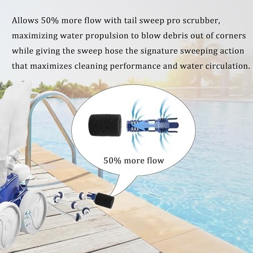 Tail Sweep Pro with Foam Scrubber for Polaris 280, 3900, 380, 360, 180 Pool Clea