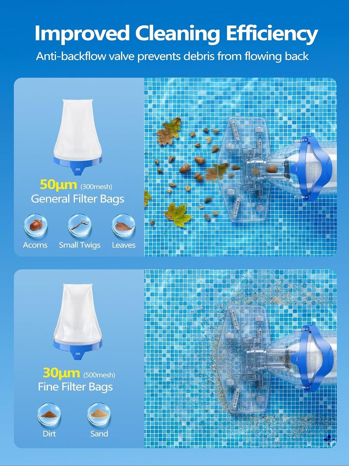 Cordless Pool Vacuum with Adjustable Suction – 1140GPH Power & 70 Mins Runtime