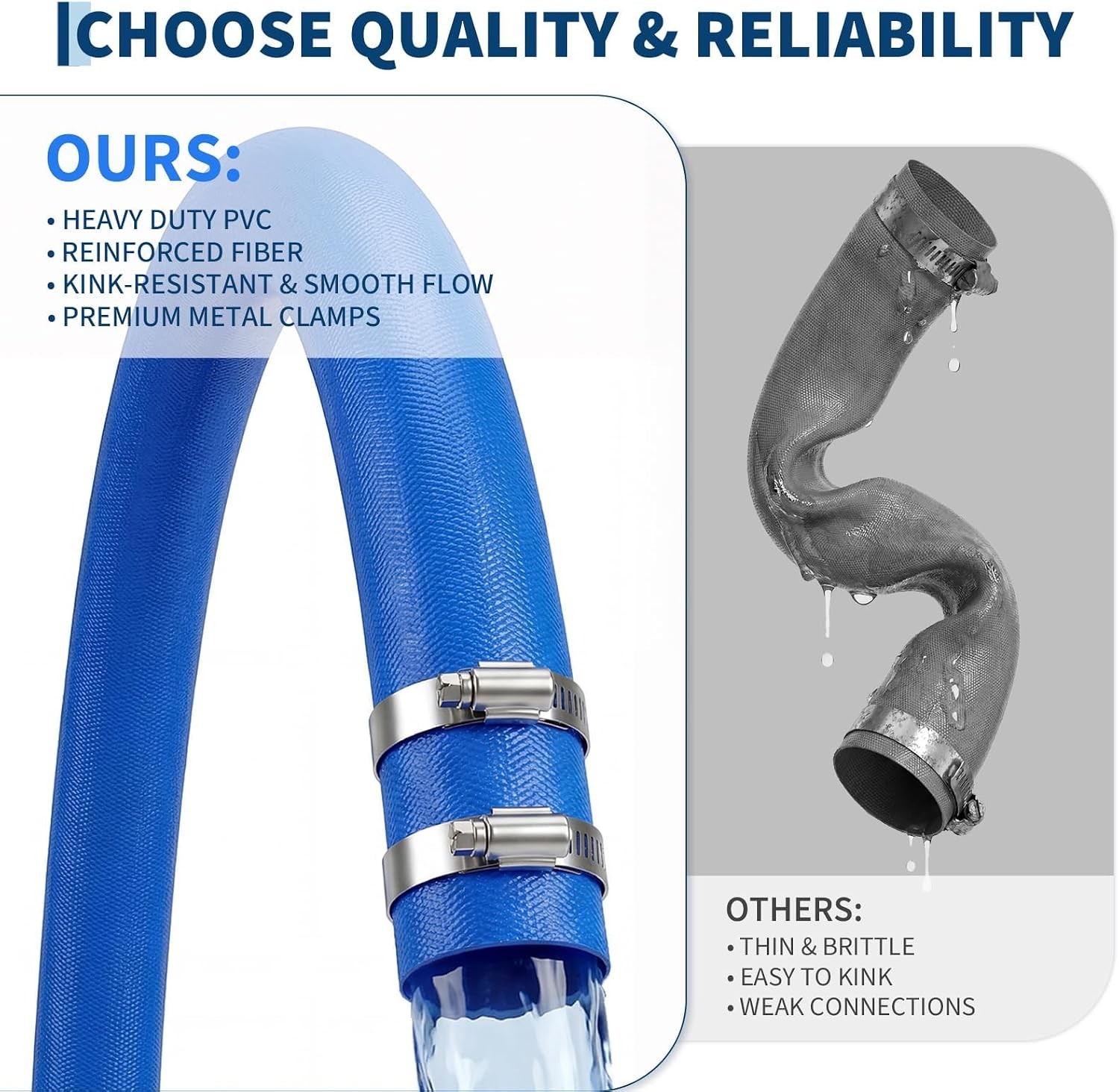 1.5&Prime; x 50 ft Discharge Hose Lay Flat Hose PVC Backwash Drain Hose with 2 Clamps