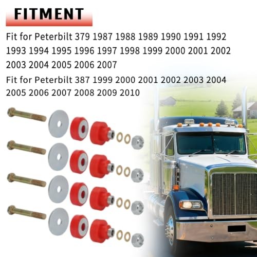 Motor Mount Poly Bushing Replacement Kit for Peterbilt 379 387 Replace for