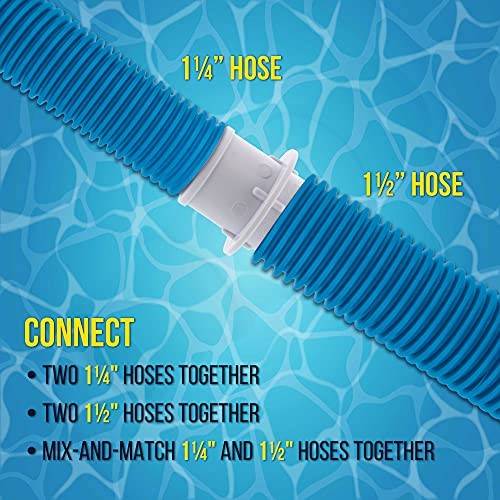 1-1/4&Prime; or 1-1/2&Prime; Hose Connector Coupling for 1.25&Prime; or 1.5&Prime; Male to Male