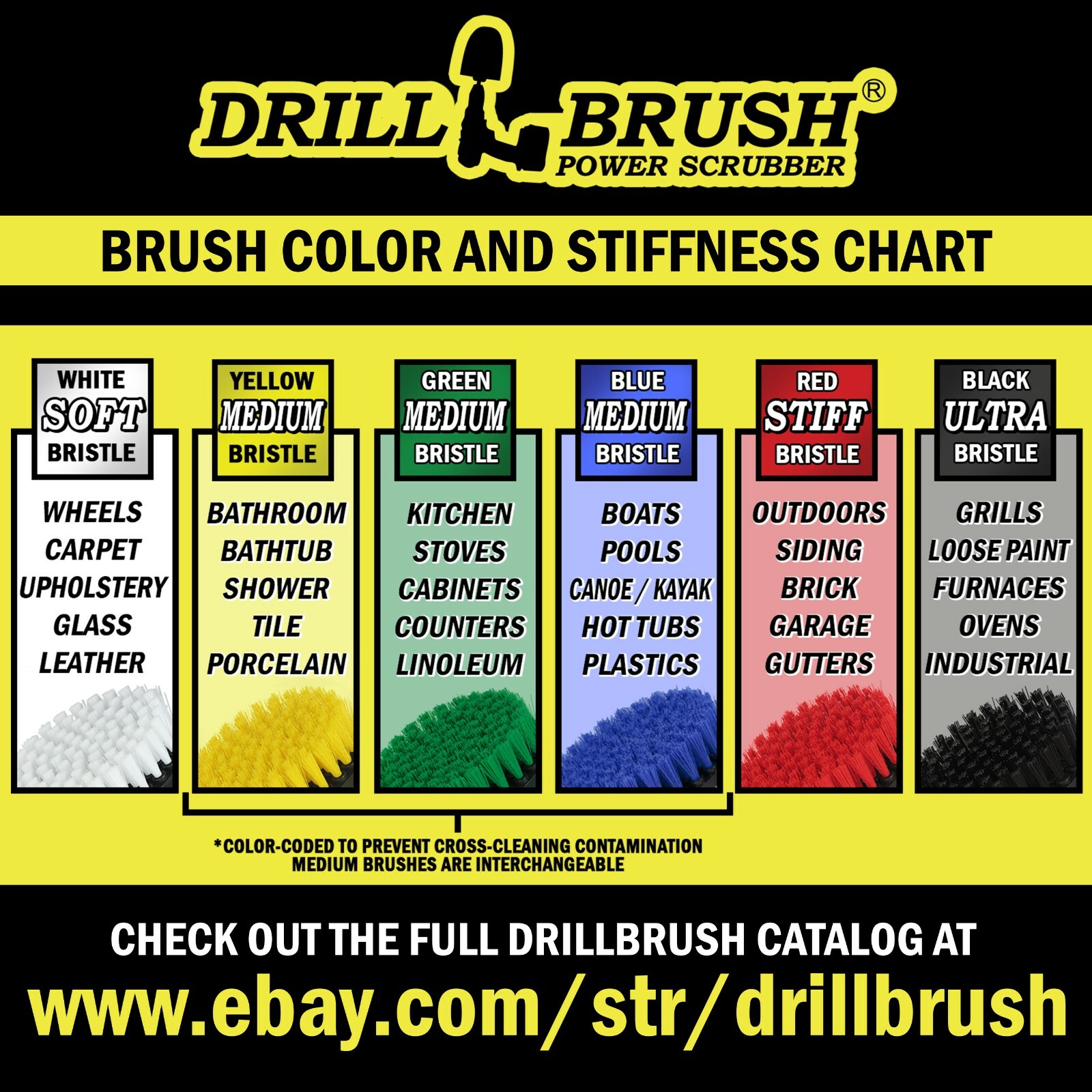 Drillbrush Scrub Brush – Pool, Spa, Hot Tub – Sliding Glass Shower Door Tracks