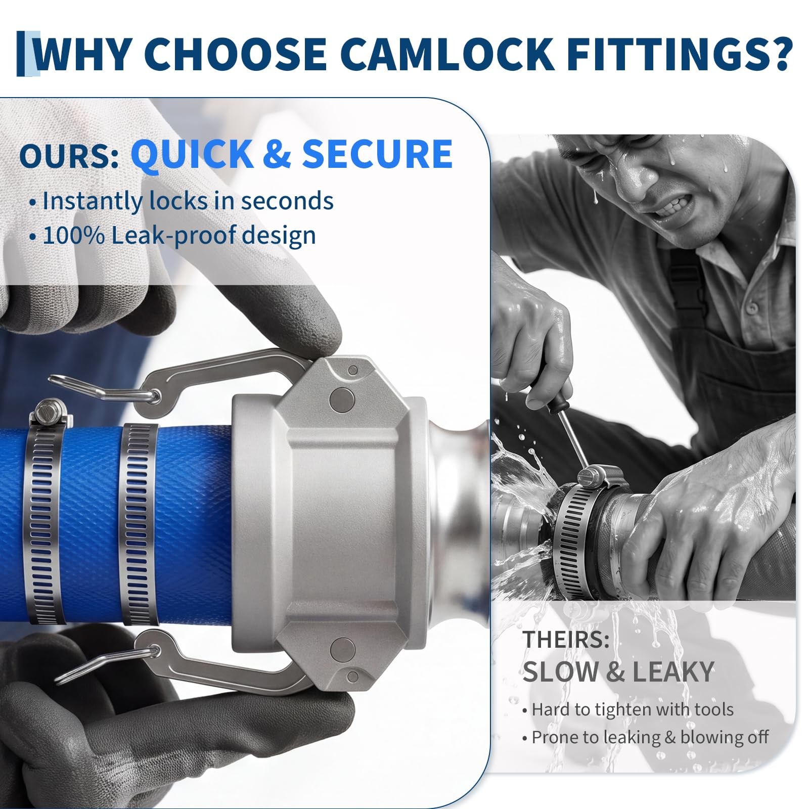 1.5&Prime;x50/100ft,2&Prime;x50/100ft Pool Backwash & Drain Hose W/Aluminum Camlock Fittings