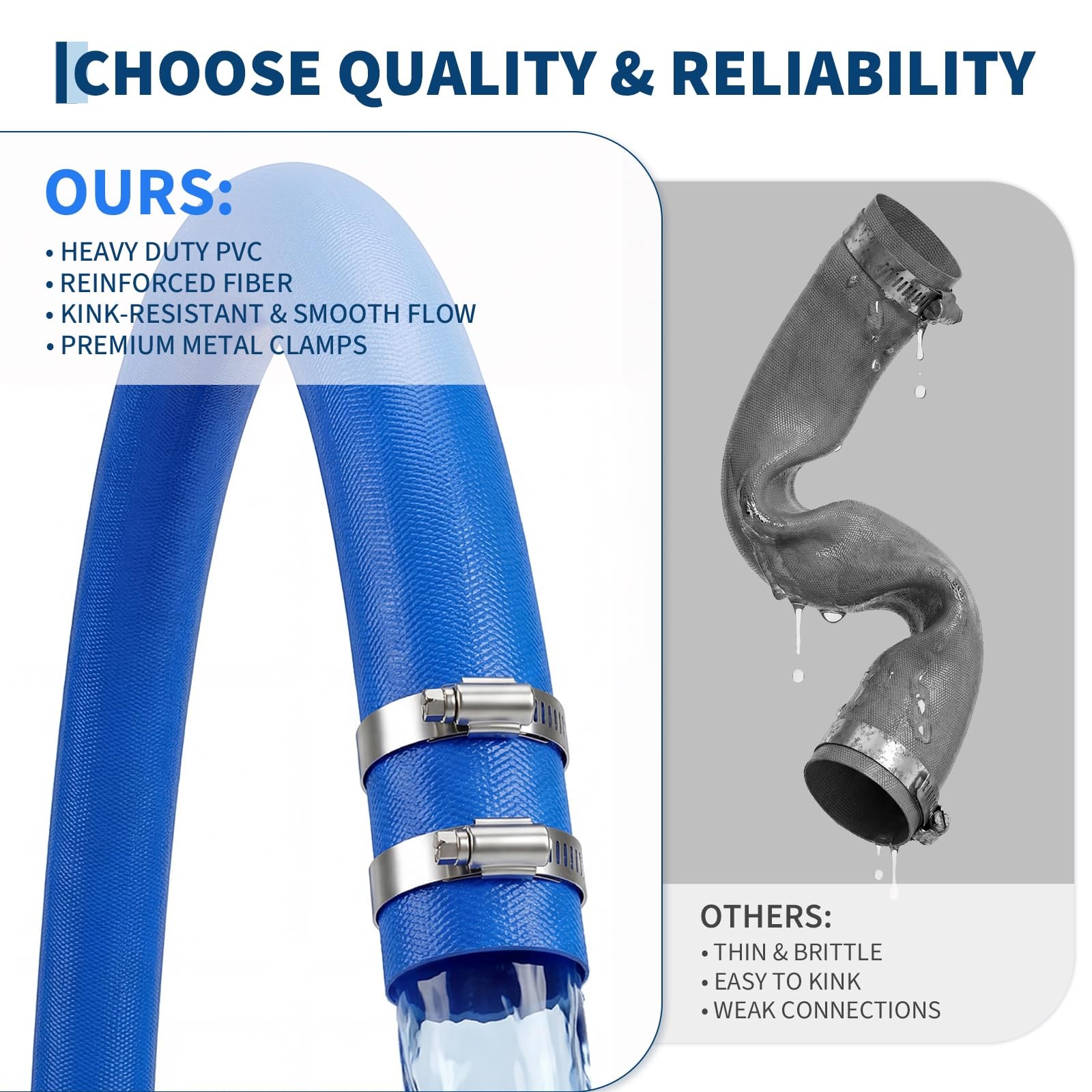 Discharge Hose Lay Flat Hose 2 inch x 50 Feet PVC Backwash Drain Hose w/ Clamp