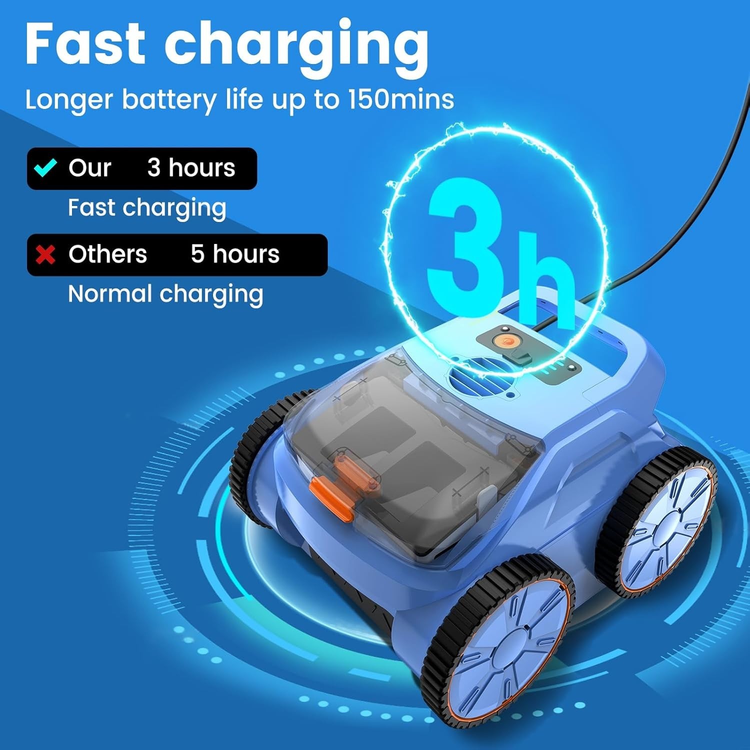 CORDLESS Robotic Pool Cleaner, Pool Vacuum for Inground Pools (2025 Upgraded)