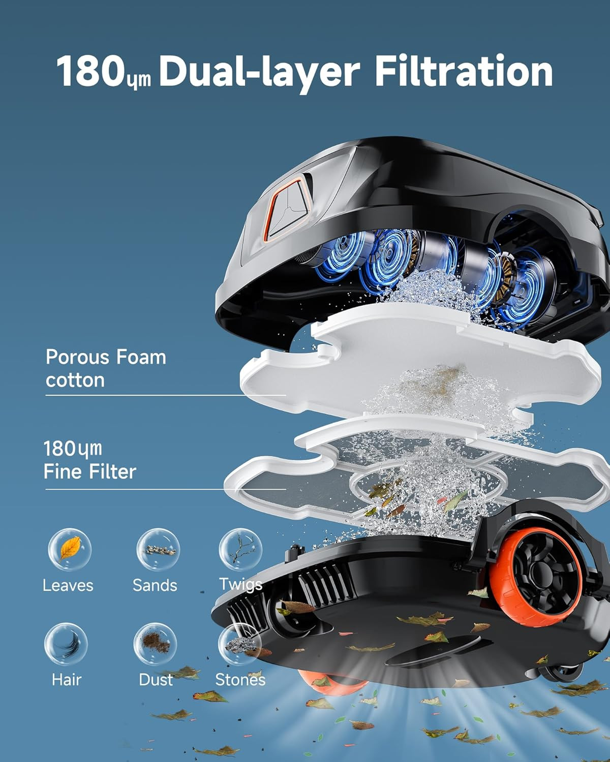 Cordless Robotic Pool Vacuum for above Ground Pool, Automatic Pool Cleaner with