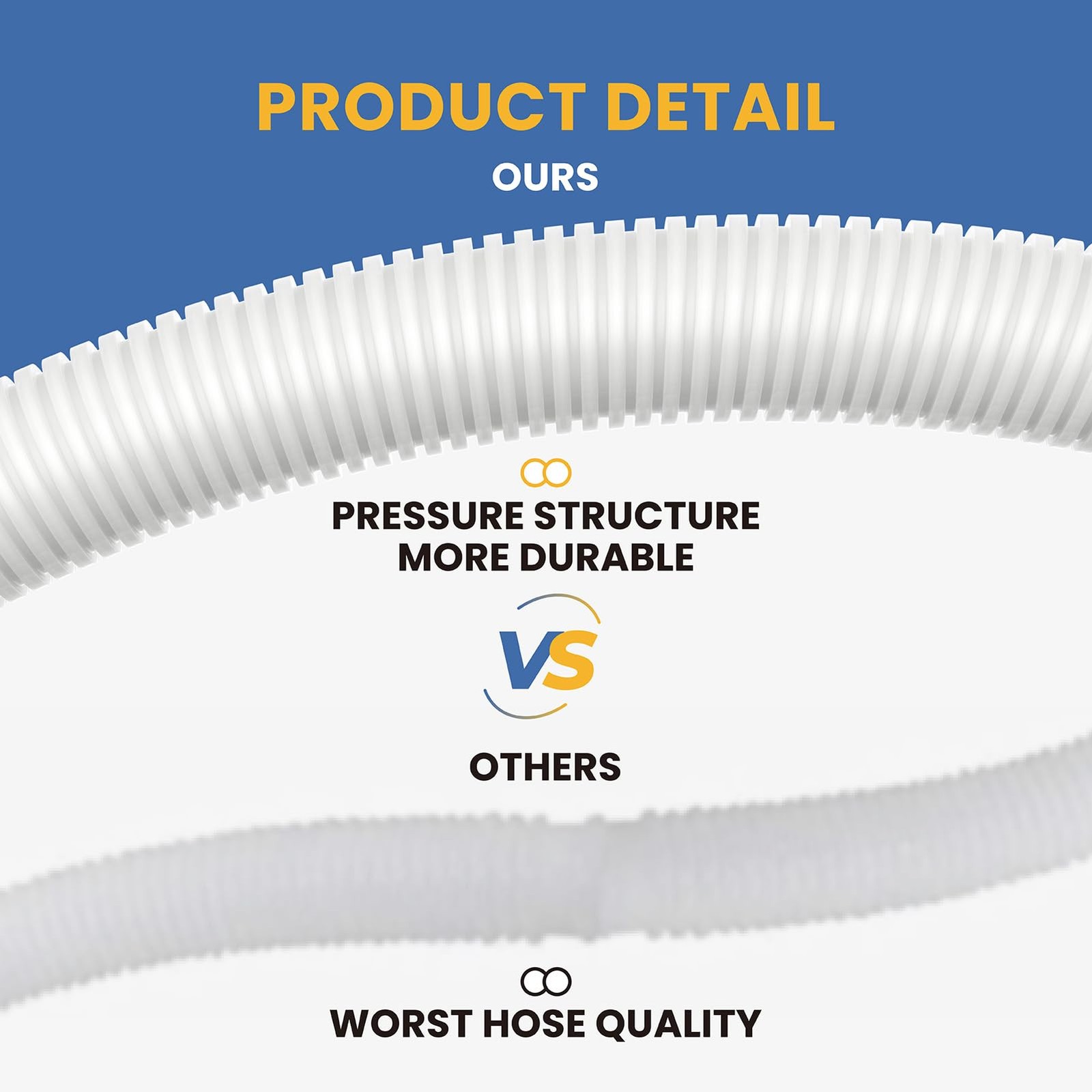 Pokin 1.5 Inch Pool Pool Pump Hose For Above Ground Pools1-1/2 Filter Pump Hose