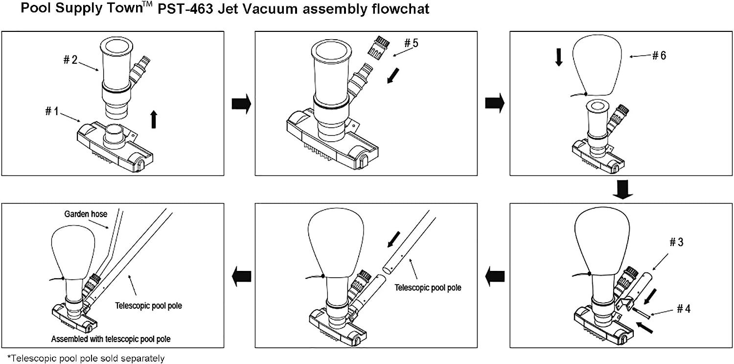 Above-ground & Inflatable Pool Jet Vacuum Cleaner (Use with a Telescopic Pole)