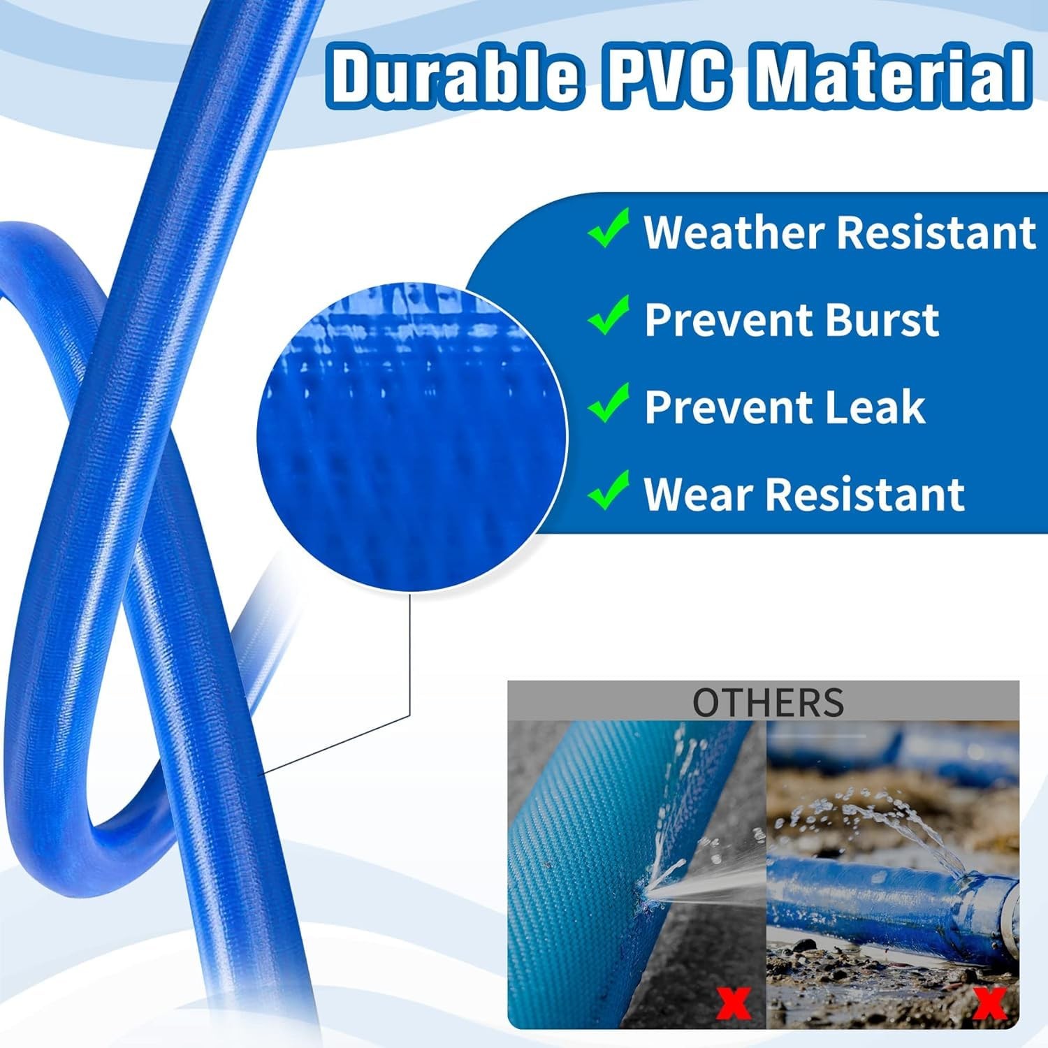 Pool Backwash Hose Heavy Duty Discharge Drain Pipe with 2 Clamps Water Transfer