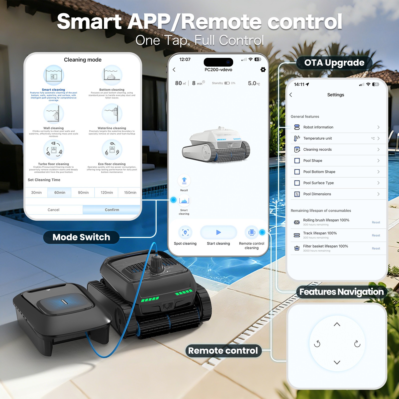 AIRROBO CP400 Cordless Robot Pool Cleaner & Robotic Pool Skimmer Inground APP