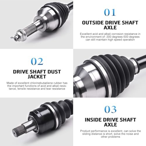 Rear Left Drive Shaft CV Axle Compatible with 2015 2016 2017 2018 2019 2020