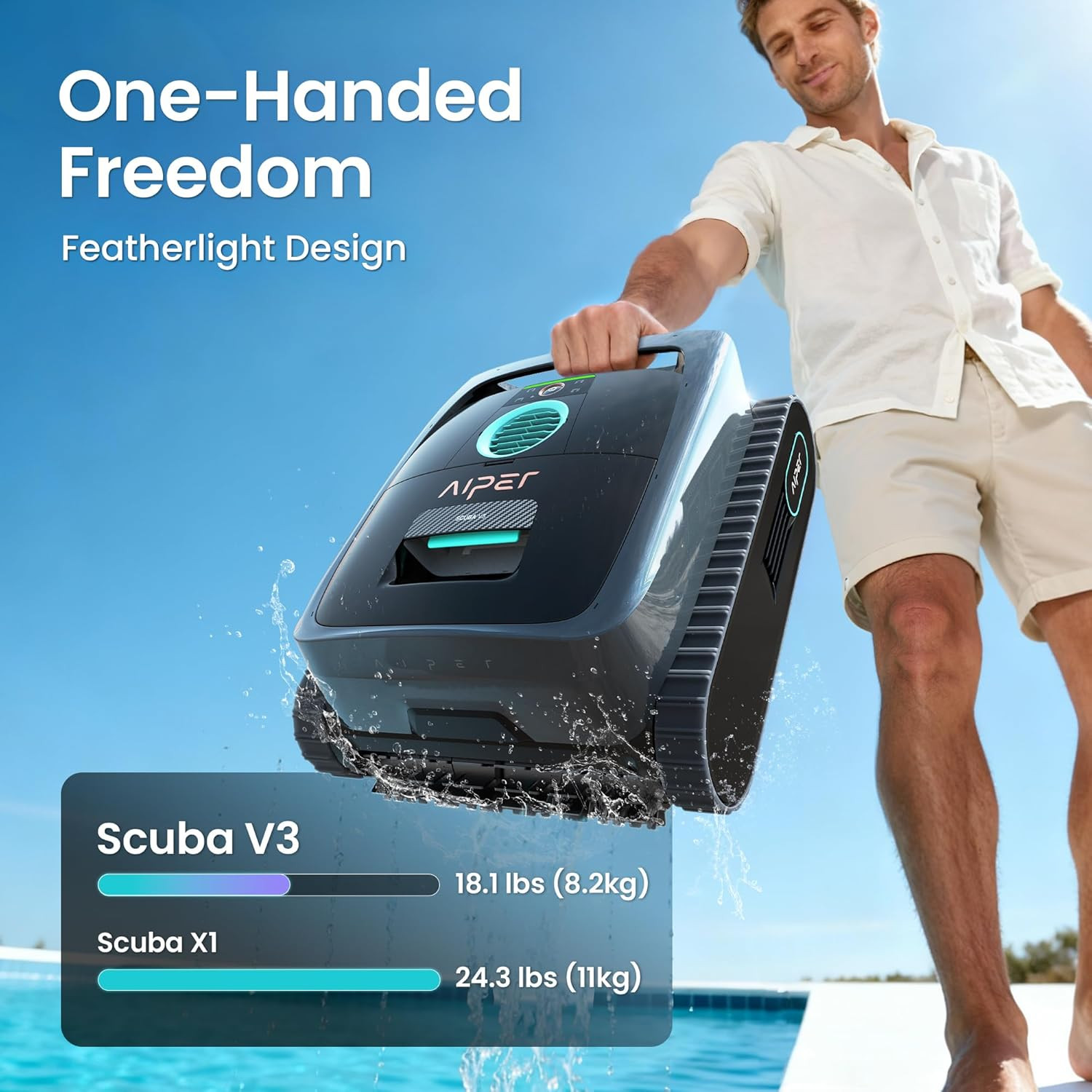 Scuba V3 AI Vision Cordless Pool Cleaner – 10X Faster & 24/7 Cleaning
