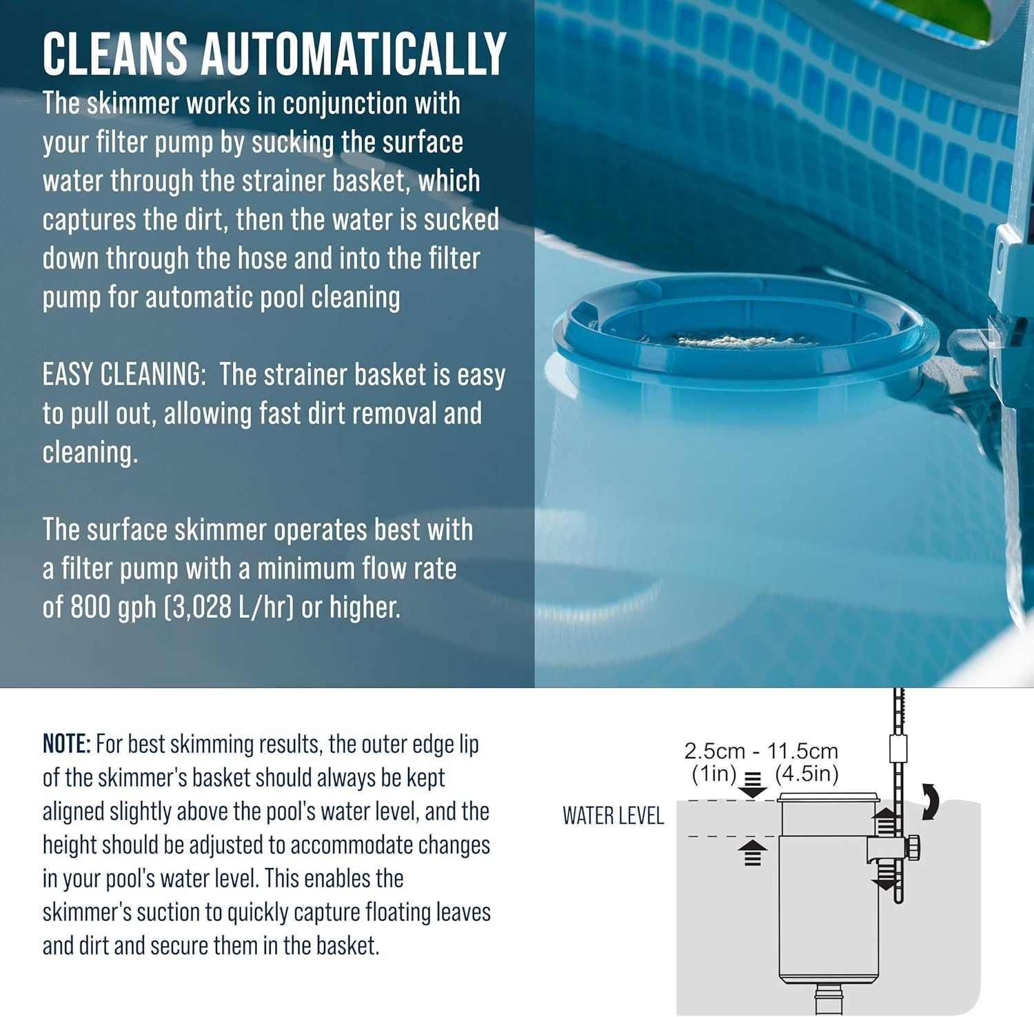 Above Ground Pool Cleaning Skimmer with Automatic Surface Debris Removal