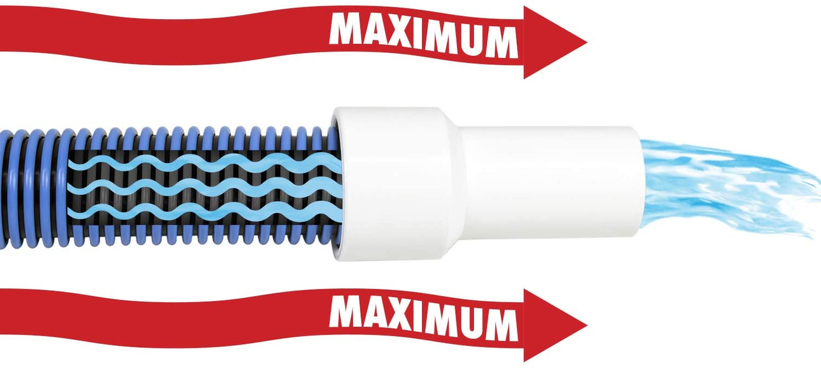 Poolmaster 1.5&Prime; x 50&prime; Heavy Duty In-Ground Above Pool Vacuum Hose Swivel Cuff