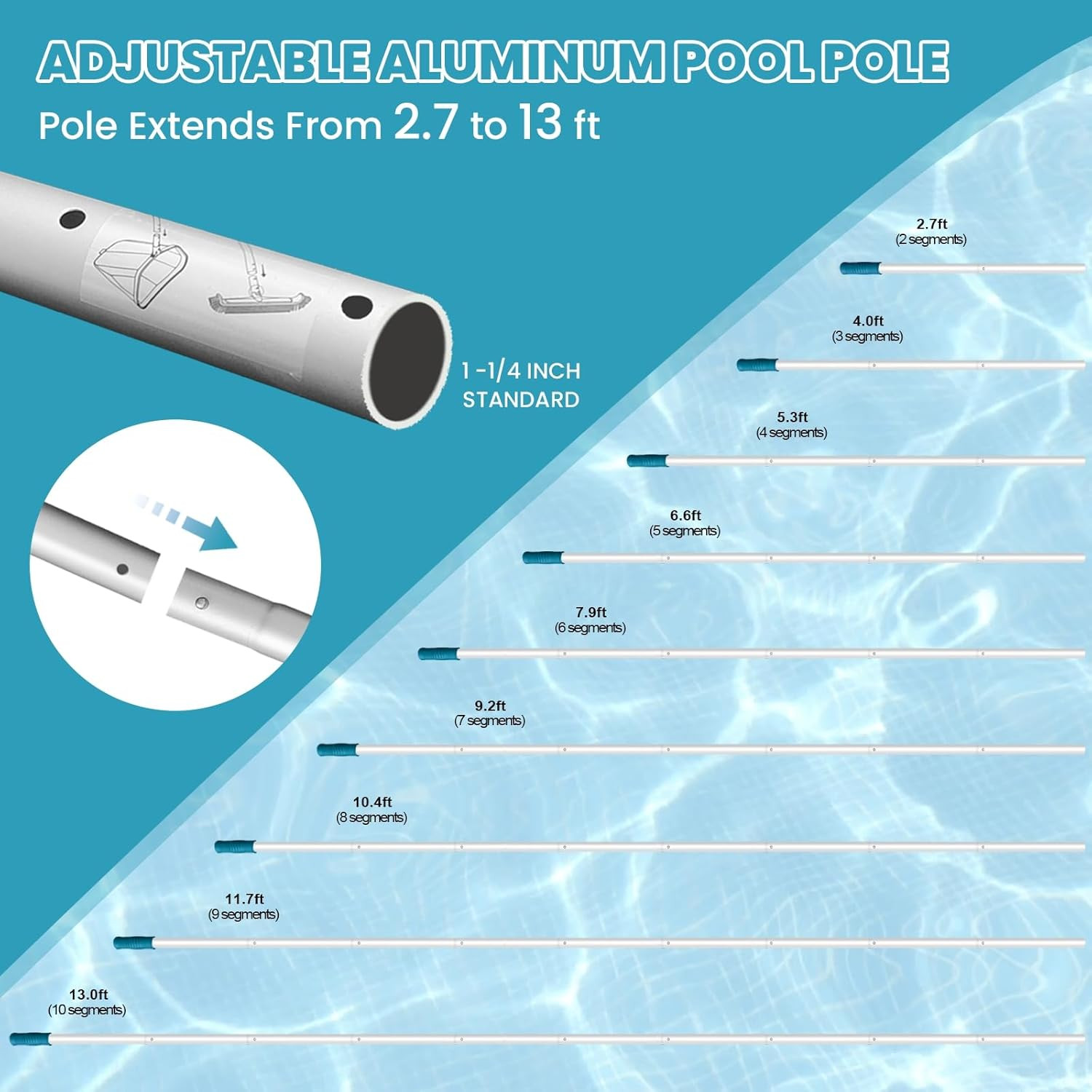 Ultimate Deluxe Pool Cleaning Kit: Net, Vacuum Head & 13ft Brush Pole
