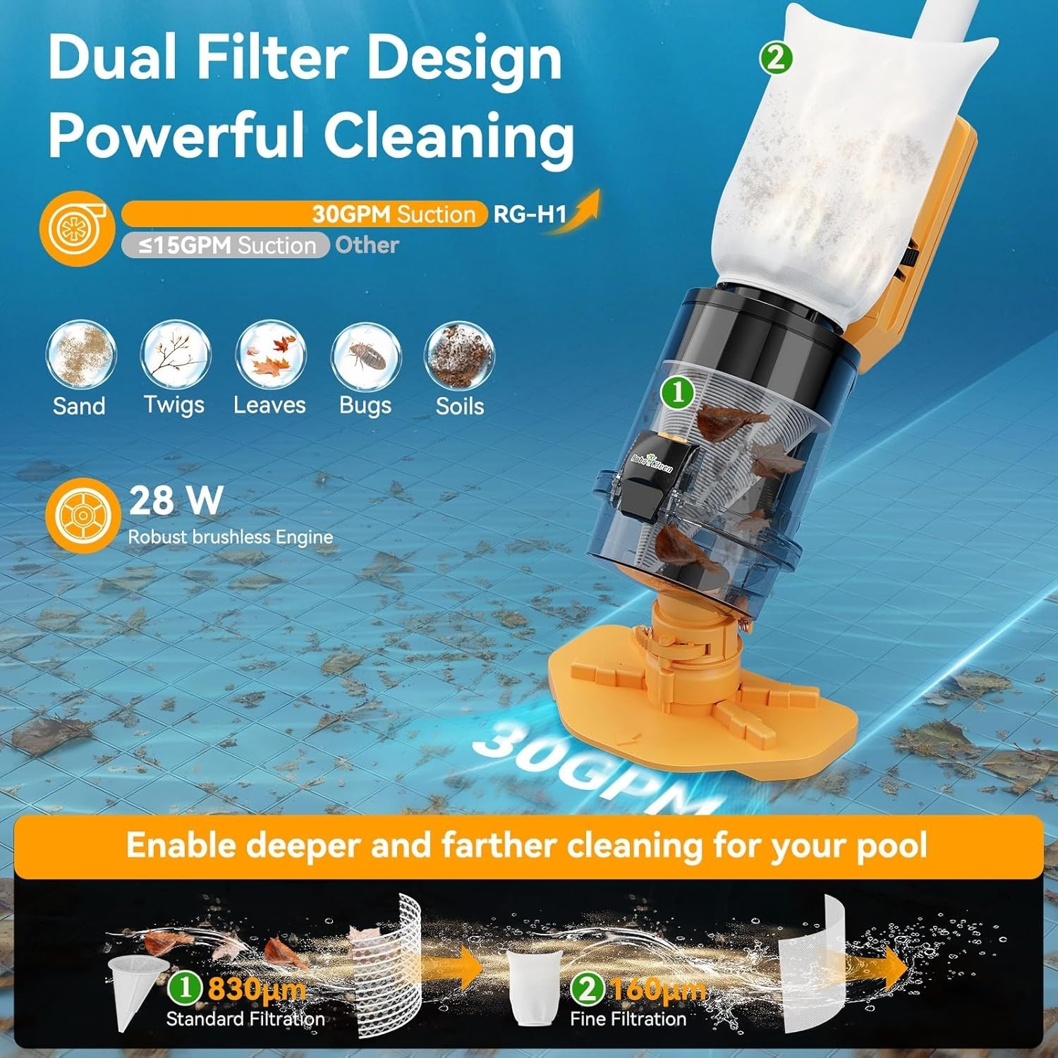 Cordless Pool Vacuum Handheld with Telescopic Pole 30 GPM Suction Rechargeabl…