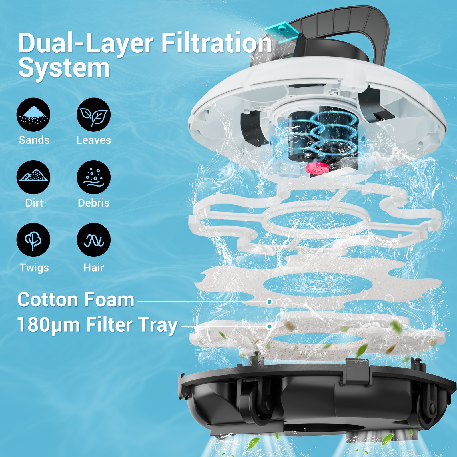 Winny Pool Cleaner Robotic Cordless Pool Vacuum Above-ground Pool up to 645Sq.ft