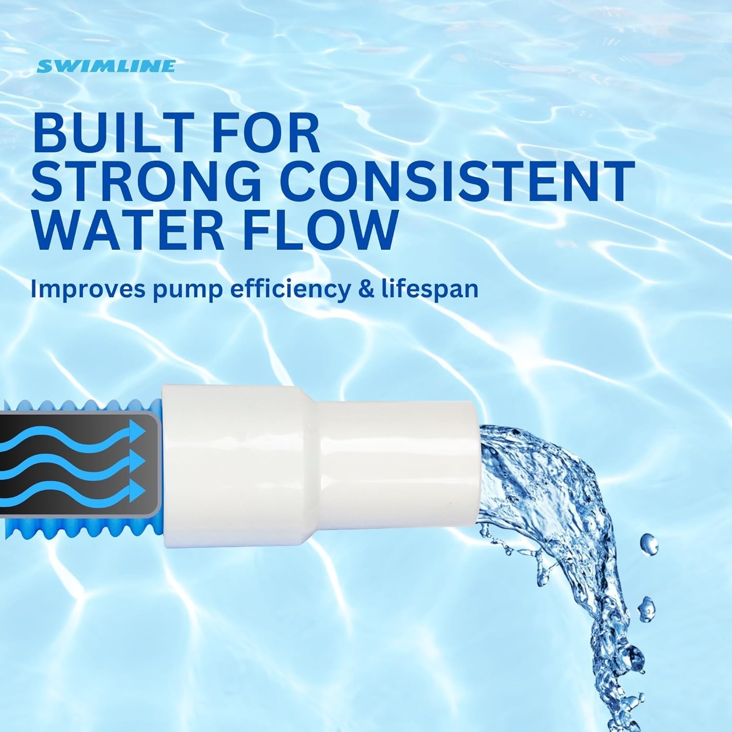 Kink Resistant Pool Vacuum Hose 1.25 Inch by 18 Feet for Hassle Free Cleaning
