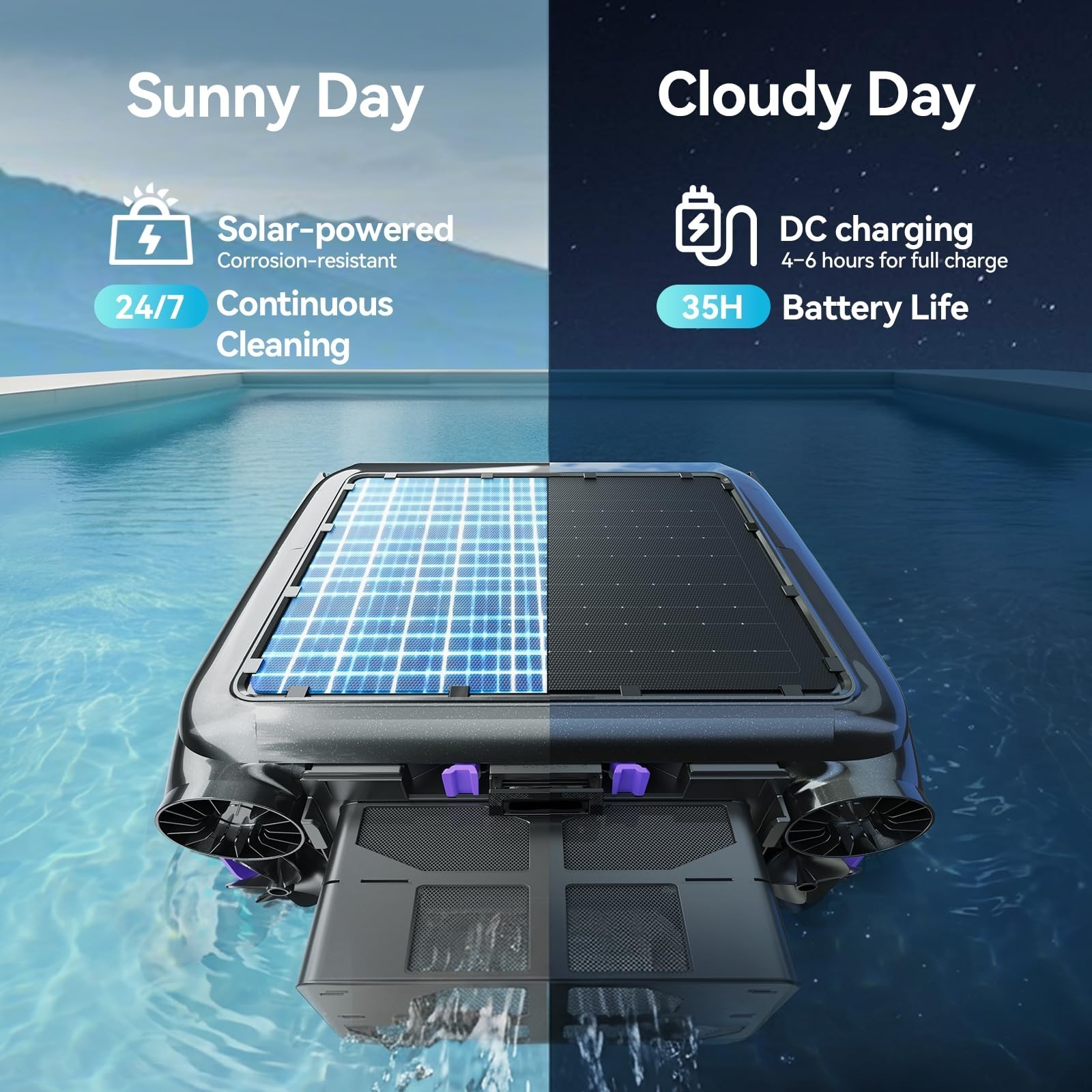 Solar-Powered Robot Pool Surface Skimmer Cleaner Salt Tol Motors 150-um Filtrate