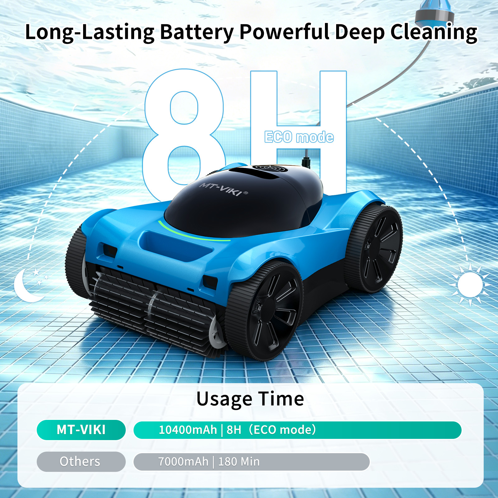 MT-VIKI Robotic Pool Cleaner 480Min 300W Wall Climbing for Inground Above Ground