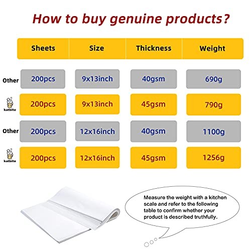 200PCS 12×16 In Heavy Duty Flat Parchment Paper, 12×16 In