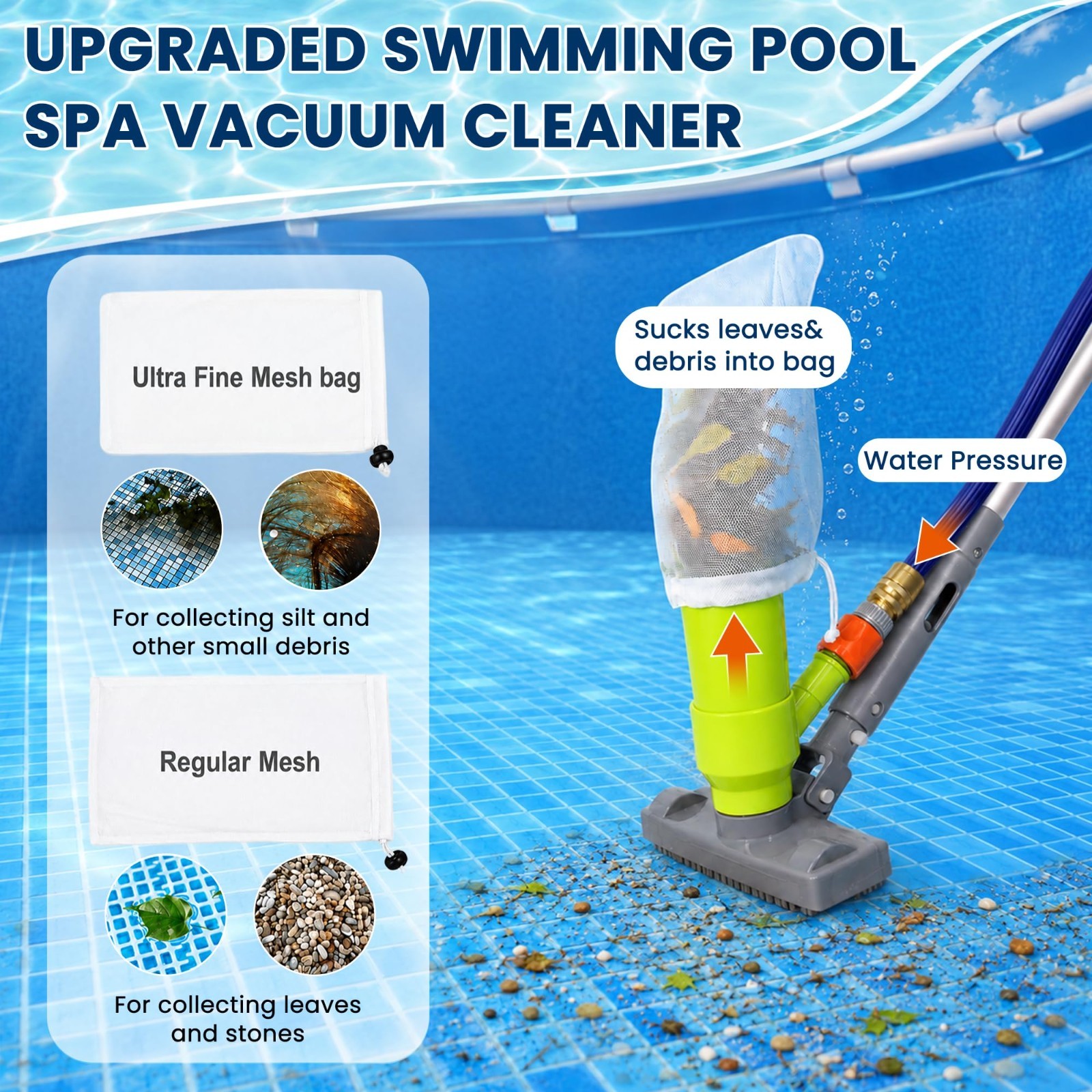 Deluxe Pool Cleaning Kit – Spa Jet Vacuum, Brush, Skimmer Net & 57.5&Prime; Pole for A