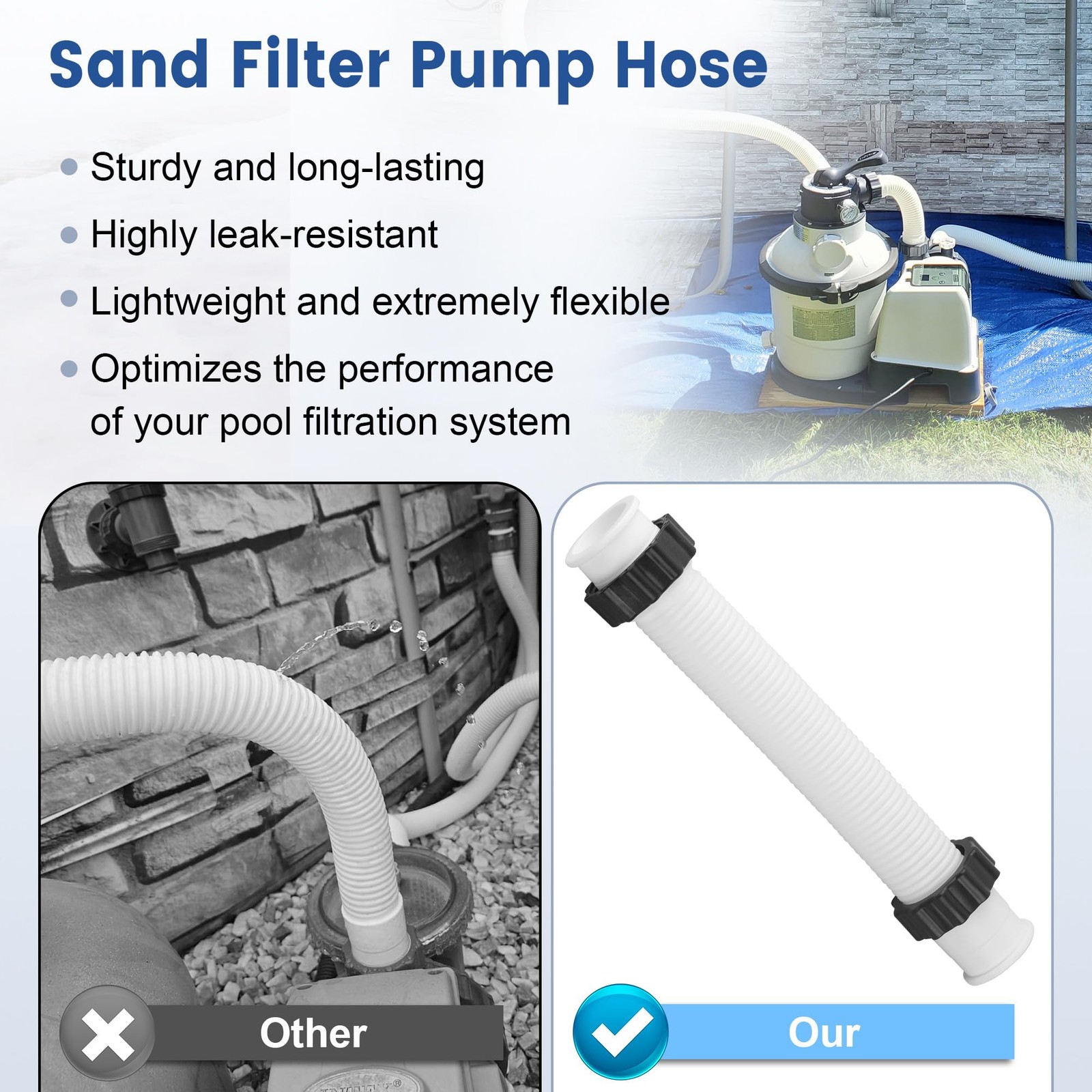 11388 Pool Sand Filter Pump Hose – 14 Inch 14 (11388), White, Black