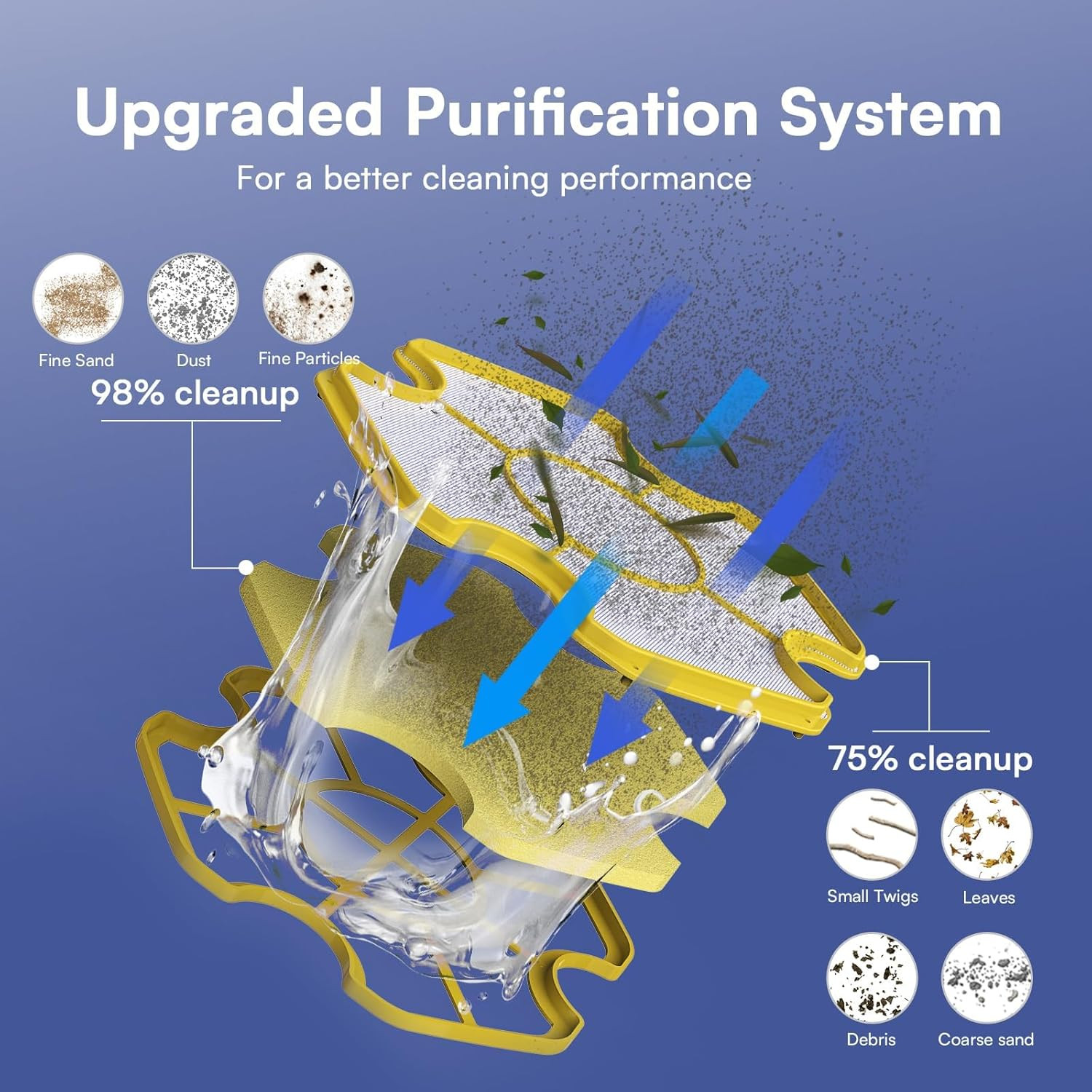 Cordless Robotic Pool Cleaner – above Ground Pool Vacuum Robot – 40W Strong Suct