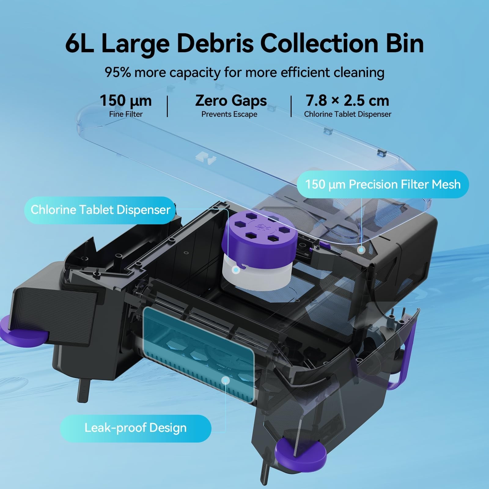 Solar-Powered Robot Pool Surface Skimmer Cleaner Salt Tol Motors 150-um Filtrate