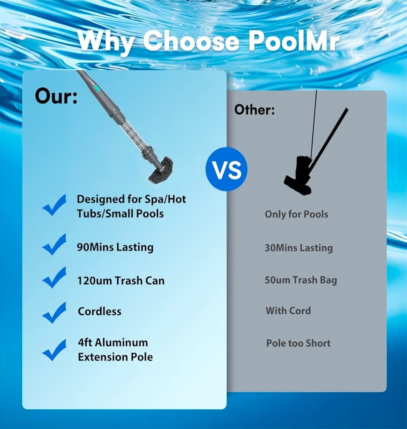 Handheld Pool Vacuum for Above Ground Pool & Hot Tub Vacuum, with 2 Brush Heads