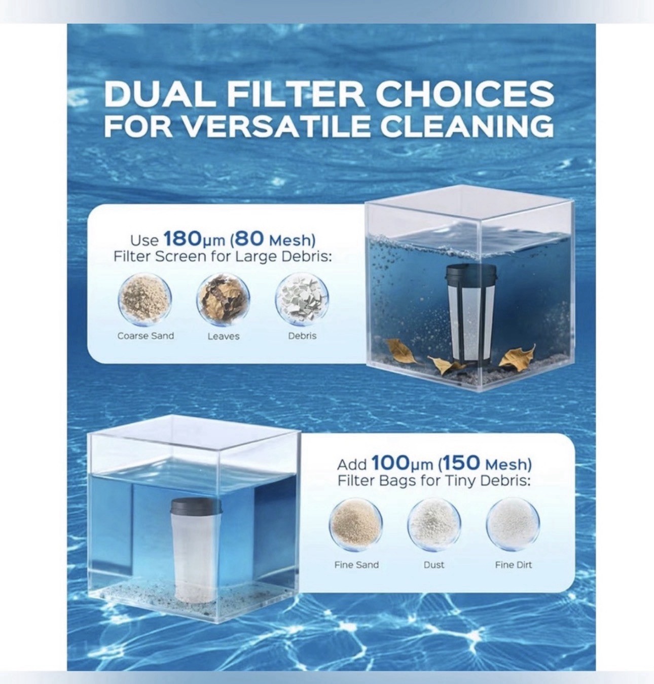dolplets P24 Pool Vacuum 40W IPX8 26.5 GPM w/ Telescopic Pole Blue