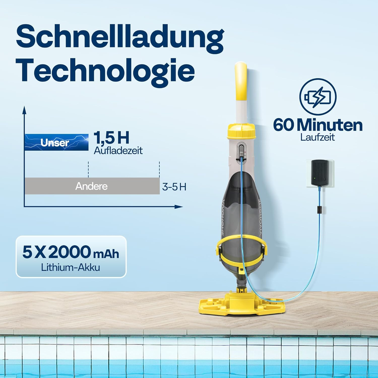 Cordless Pool Vacuum with Telescopic Pole, Powerful Suction up to 18.5 GPM, 60 M