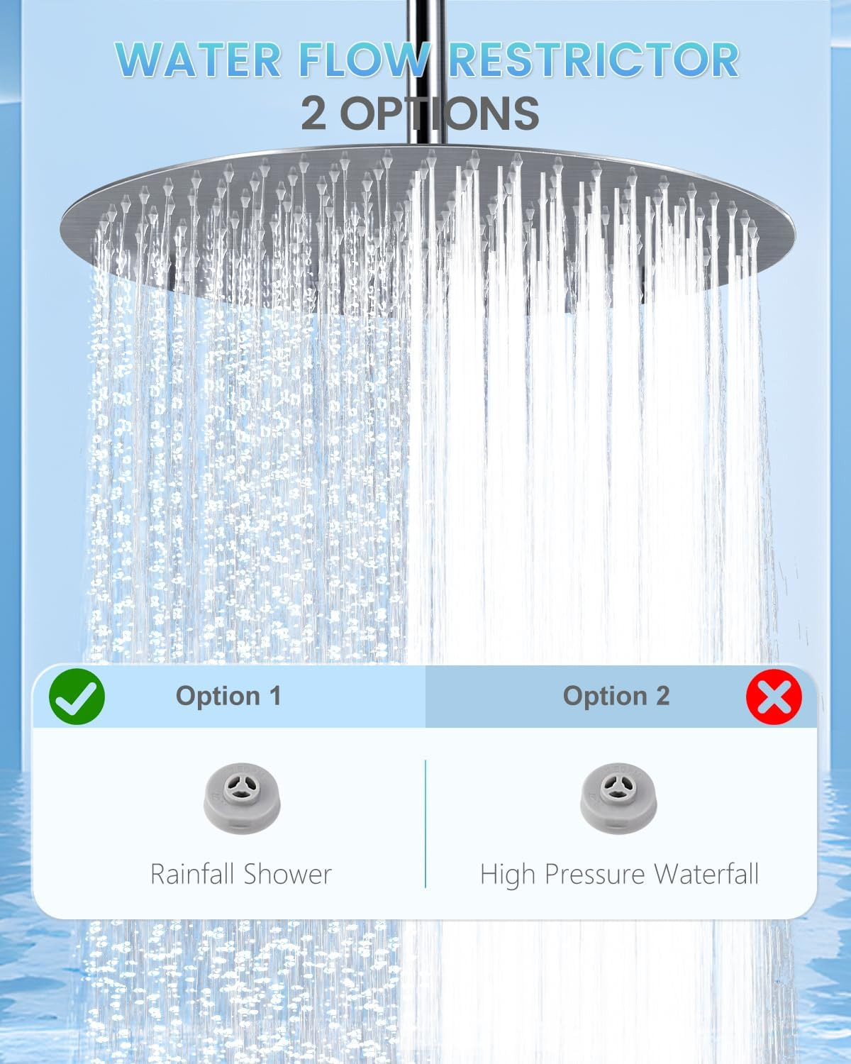 16&Prime; Brushed Nickel Rainfall Shower Head – All Metal with 230 Nozzles